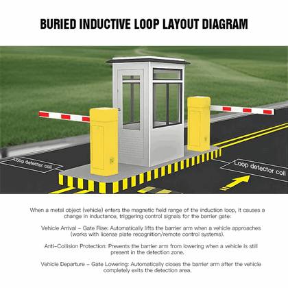 Automated Articulated Boom Barrier Gate with DC Motor and Cold Rolled Steel Housing for Toll & Low-Ceiling Applications