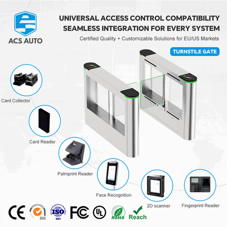 High-Security Swing Barrier Gate with Brushless Motor, Anti-Tailgating Sensors & RFID Access Control for Pedestrian Entry