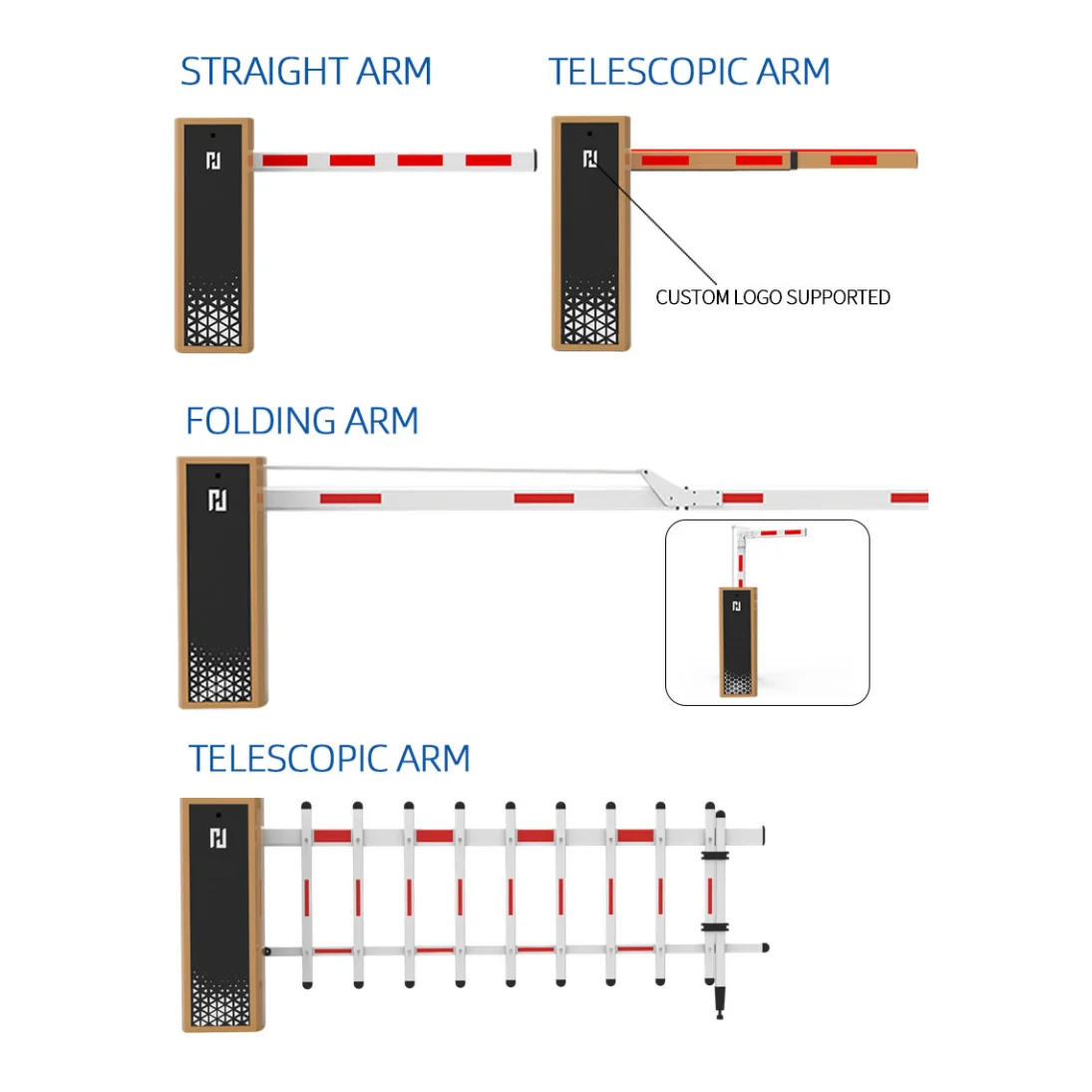Automatic Straight Arm Boom Barrier Gate with Integrated LPR & RFID Vehicle Identification System