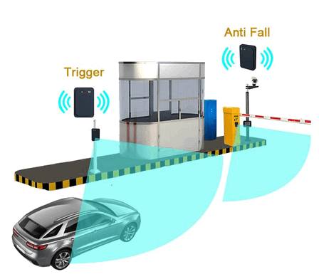 Automated Sliding Gate System with Advanced Radar Safety Sensor for Residential & Commercial Driveways