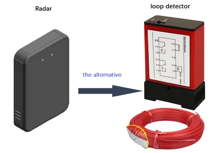 Portable 6-Meter Boom Gate with Dual Radar & Infrared Sensors for Enhanced Security Barrier Control