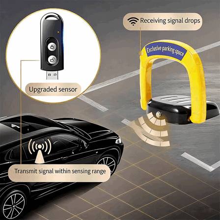 Wireless Bluetooth Radar Sensor for Straight Arm Barrier Gates: Anti-Collision Motorized Parking Access Control